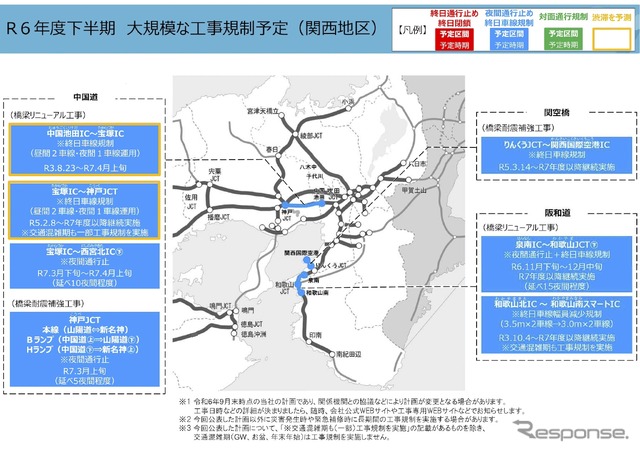 NEXCO西日本の大規模な工事規制予定、2024年度下半期