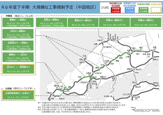 NEXCO西日本の大規模な工事規制予定、2024年度下半期