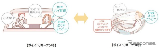 <NEW>音声操作機能の起動方法を音声またはボタン操作に設定可能