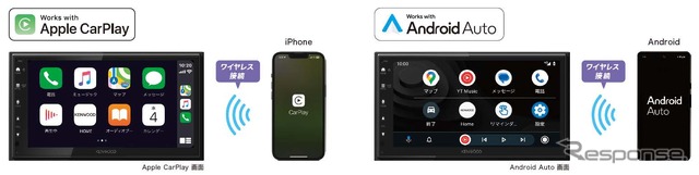 「Apple CarPlay」「Android Auto」にワイヤレスで接続でき、スマートフォンとの連携が可能