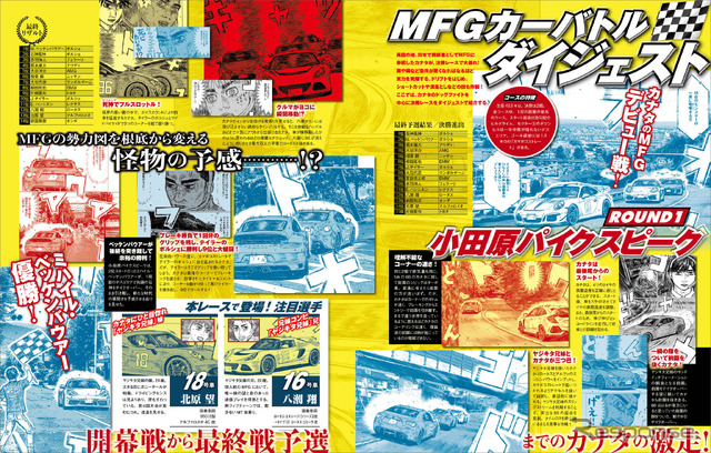 MFゴースト&頭文字D&バリバリ伝説大解剖
