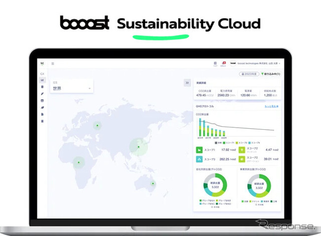 「booost Sustainability Cloud」