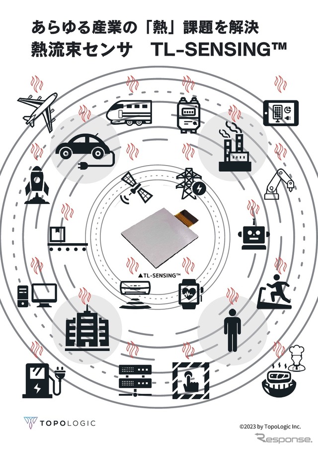 TL-SENSING