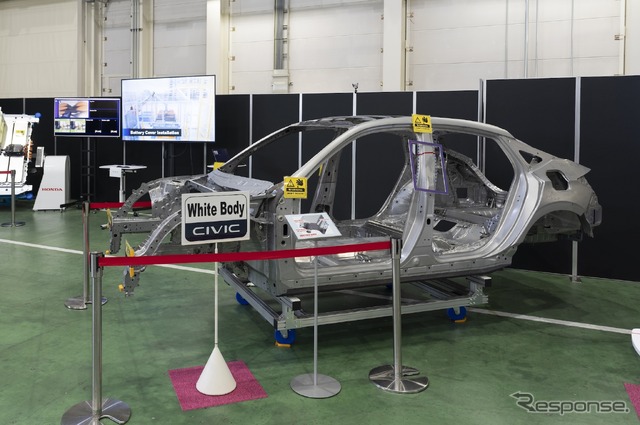 Honda 0 Tech Meeting 2024