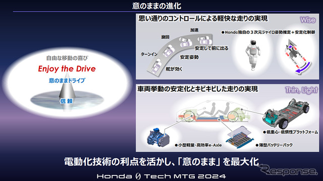Honda 0 Tech Meeting 2024