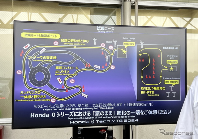 Honda 0 Tech Meeting 2024