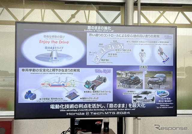 Honda 0 Tech Meeting 2024