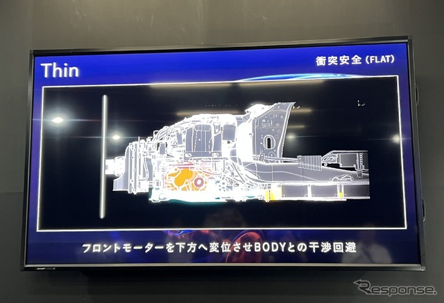 Honda 0 Tech Meeting 2024