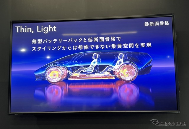 Honda 0 Tech Meeting 2024
