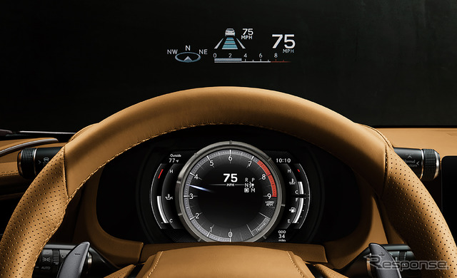 レクサスLCの2025年型(米国仕様)