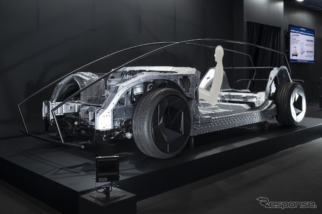 Honda 0 Tech Meeting 2024