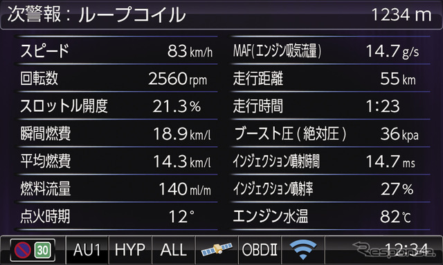 OBDIIアダプター(税込み8250円)接続にも対応