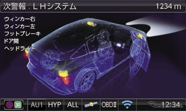 OBDIIアダプター(税込み8250円)接続にも対応