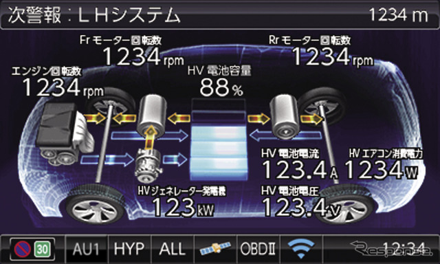 OBDIIアダプター(税込み8250円)接続にも対応