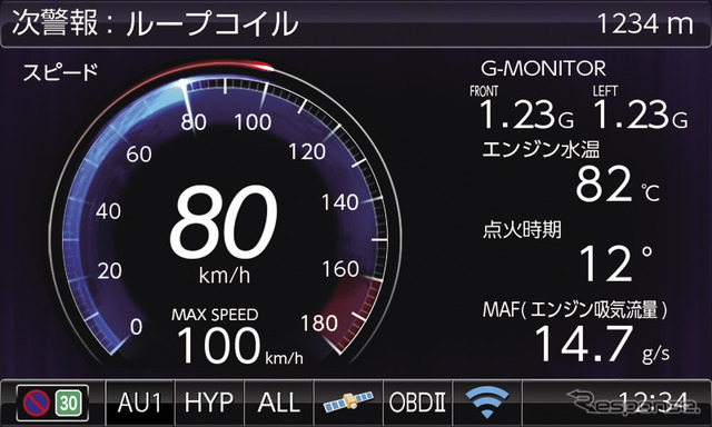 OBDIIアダプター(税込み8250円)接続にも対応