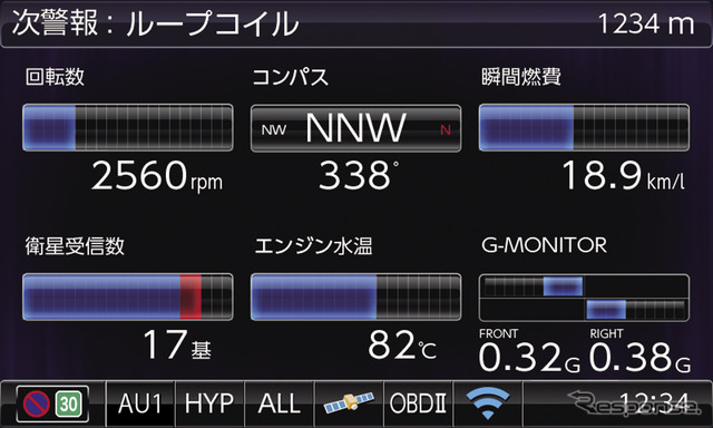 OBDIIアダプター(税込み8250円)接続にも対応