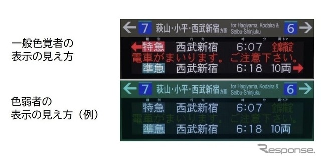 列車案内表示器の見え方　※一部の色覚タイプを表現した画像で、全ての色弱者がこのように見えるわけではない