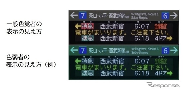 列車案内表示器の見え方（CUD対応後）　※一部の色覚タイプを表現した画像で、全ての色弱者がこのように見えるわけではない