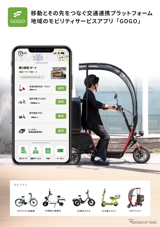モビリティサービスアプリ「GOGO」に通信連携可能な多様なFuture Mobility