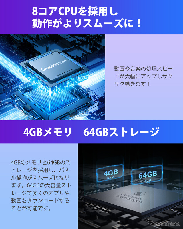 iDriveディスプレイで動画配信サービスが楽しめる「OttoAibox i3」