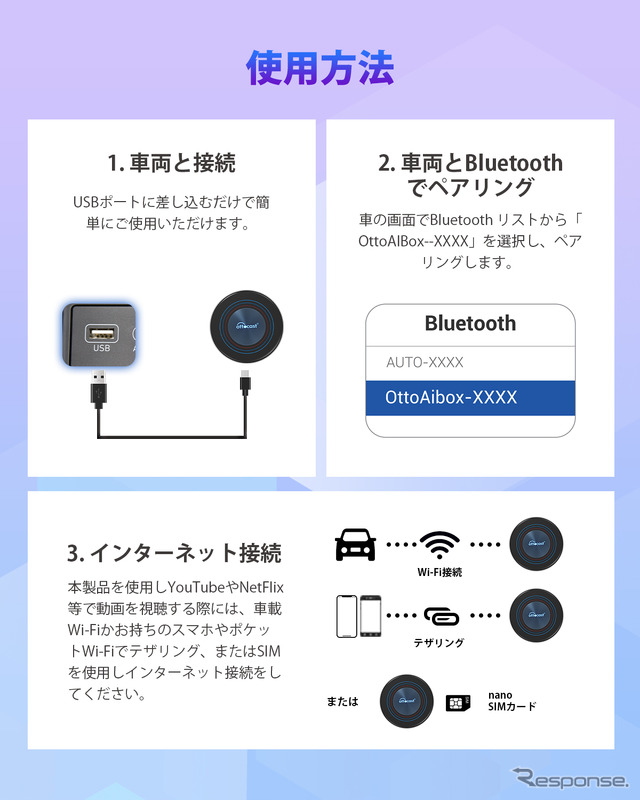 iDriveディスプレイで動画配信サービスが楽しめる「OttoAibox i3」