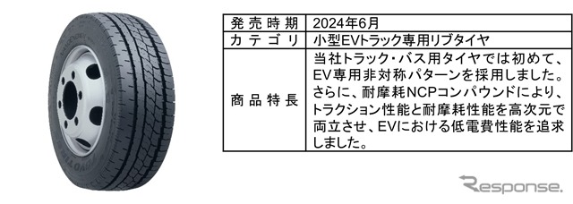 NANOENERGY M151 EV（ナノエナジー エム イチゴイチ イーブイ）