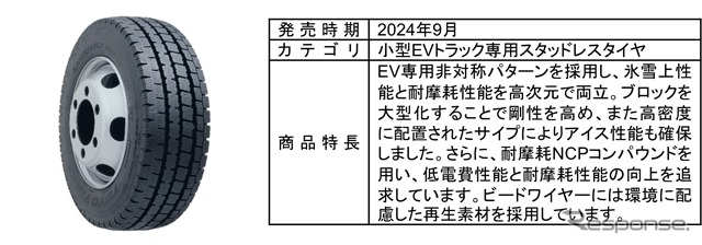 NANOENERGY M951 EV（ナノエナジー エム キューゴイチ イーブイ）