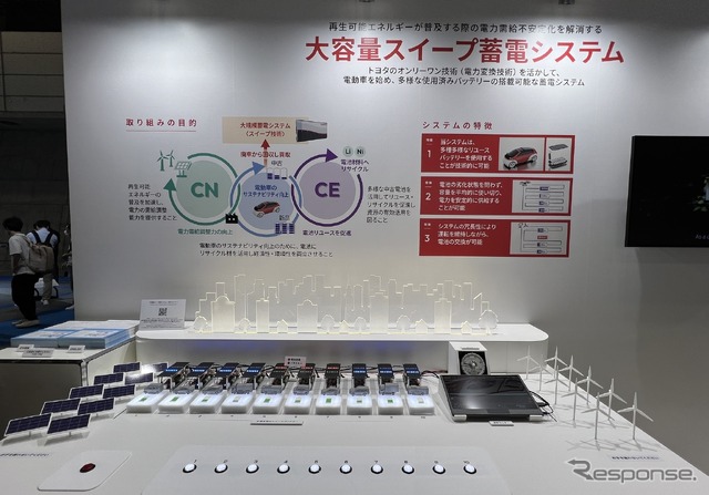 ブースでは「大容量スイープ蓄電システム」も紹介
