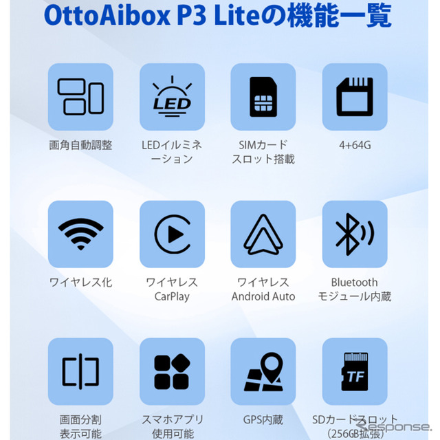 OTTOCAST(オットキャスト)「OttoAibox P3 Lite」