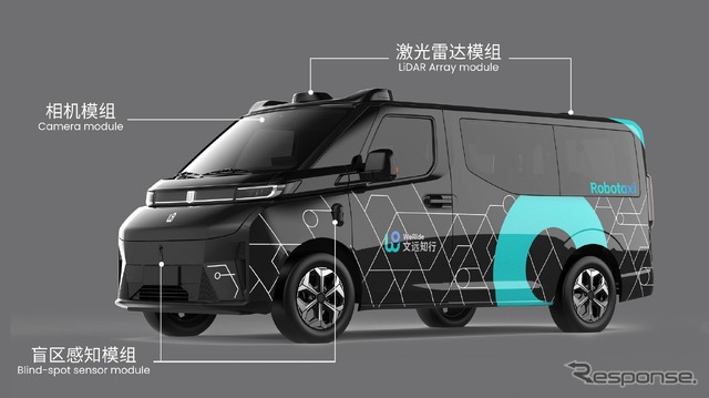 WeRideの新型ロボタクシー『GXR』
