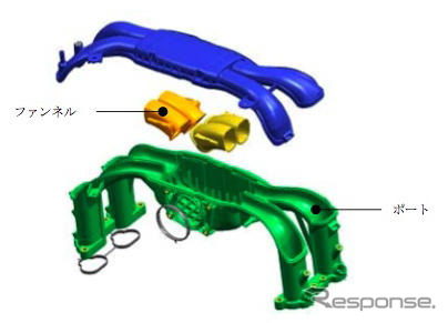 【スバル レガシィ 新型発表】トヨタ紡織、樹脂製吸気パーツを初供給