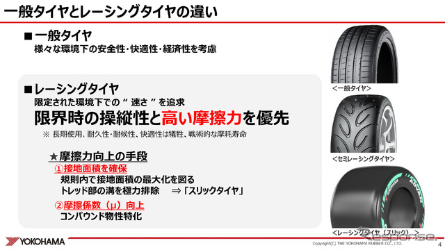 一般タイヤ(上段)とスリックのレーシングタイヤ(下段)。その中間的存在のセミレーシングタイヤ(中段)というものも存在する