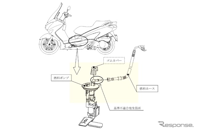 改善箇所
