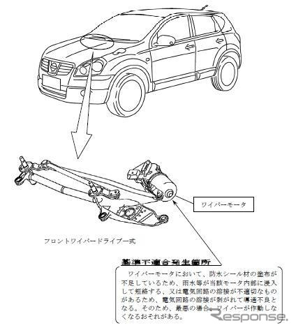 【リコール】日産 デュアリス…ワイパーが動かない、扉がしまらない、など
