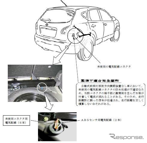 【リコール】日産 デュアリス…ワイパーが動かない、扉がしまらない、など