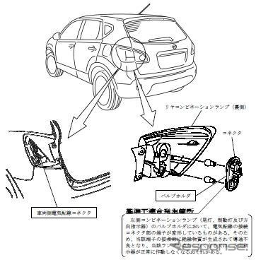 【リコール】日産 デュアリス…ワイパーが動かない、扉がしまらない、など　英国製