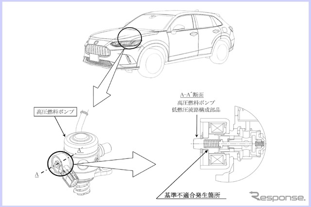 改善箇所