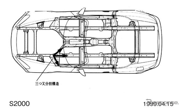 【ホンダ S2000 生産終了】「ユーザーに背中を押され10年続けることができた」…シャシー開発責任者 塚本亮司氏
