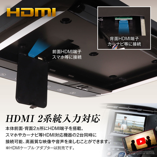 HDMI 2系統入力対応