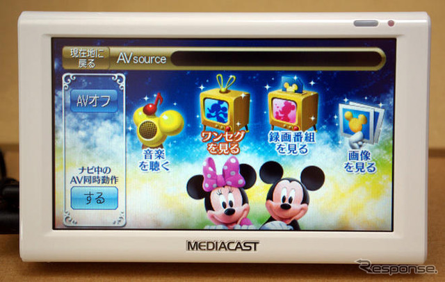 ディズニーキャラがPNDを楽しくする…アクアキャスト メディアキャスト MCDY-MK001