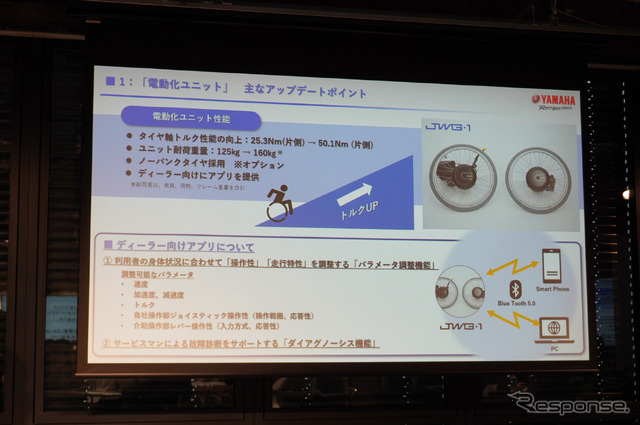 ヤマハ発動機の車いす電動化ユニット『JWG-1』