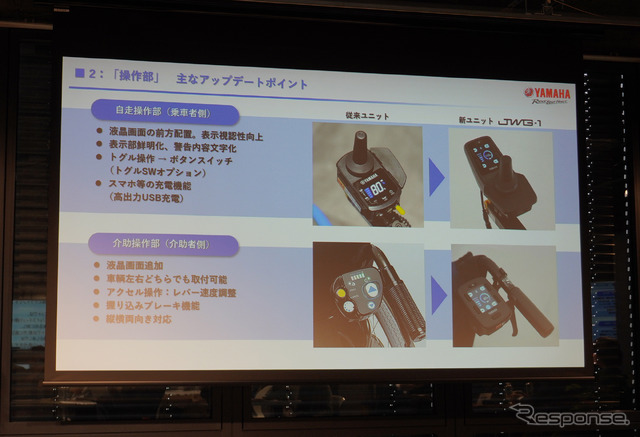 ヤマハ発動機の車いす電動化ユニット『JWG-1』