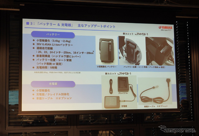 ヤマハ発動機の車いす電動化ユニット『JWG-1』