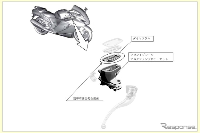 改善箇所