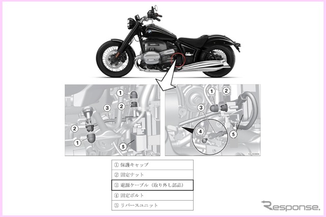 改善箇所