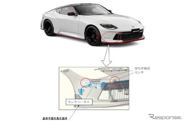 改善箇所