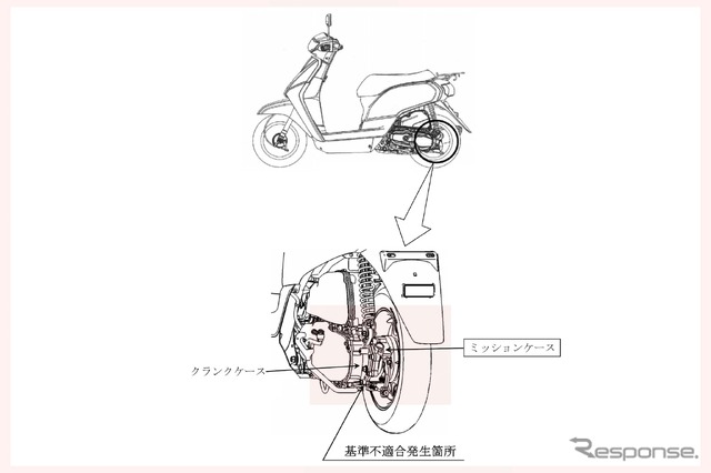 改善箇所