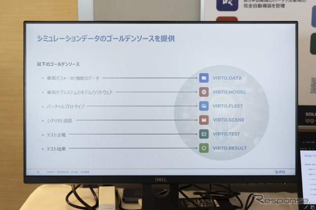 バーチャルビークル開発ツール「VIRTO(バート)」