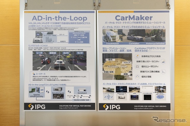 IPG Automotiveが提供するテストシステム「AD-in-the-loop」(AD=Autonomous Driving、自動運転)とシミュレーションソリューション「CarMaker」