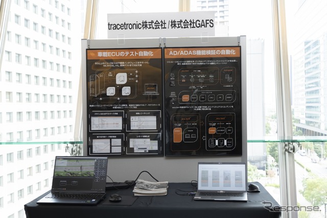 tracetronic/GAFSのテスト自動化ソリューション